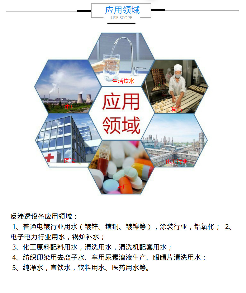 反渗透设备应用范围.jpg