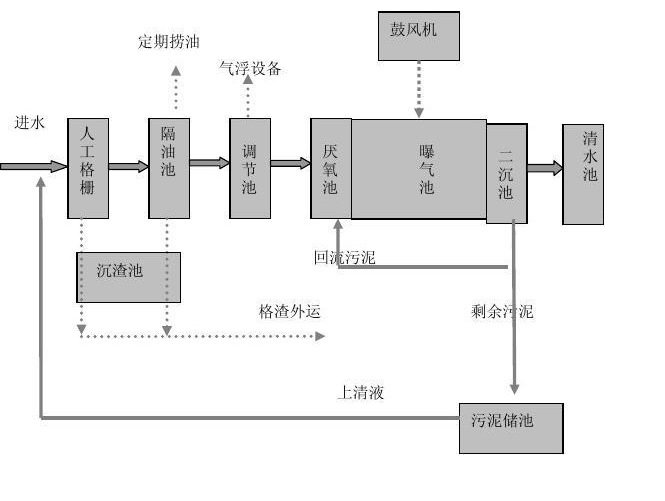 一體機.jpg