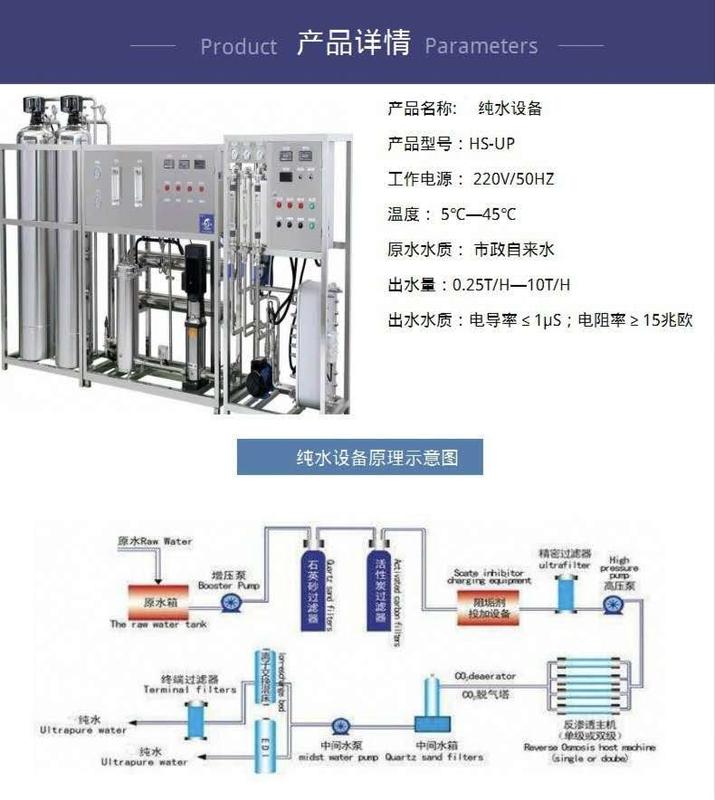 医用纯水.jpg