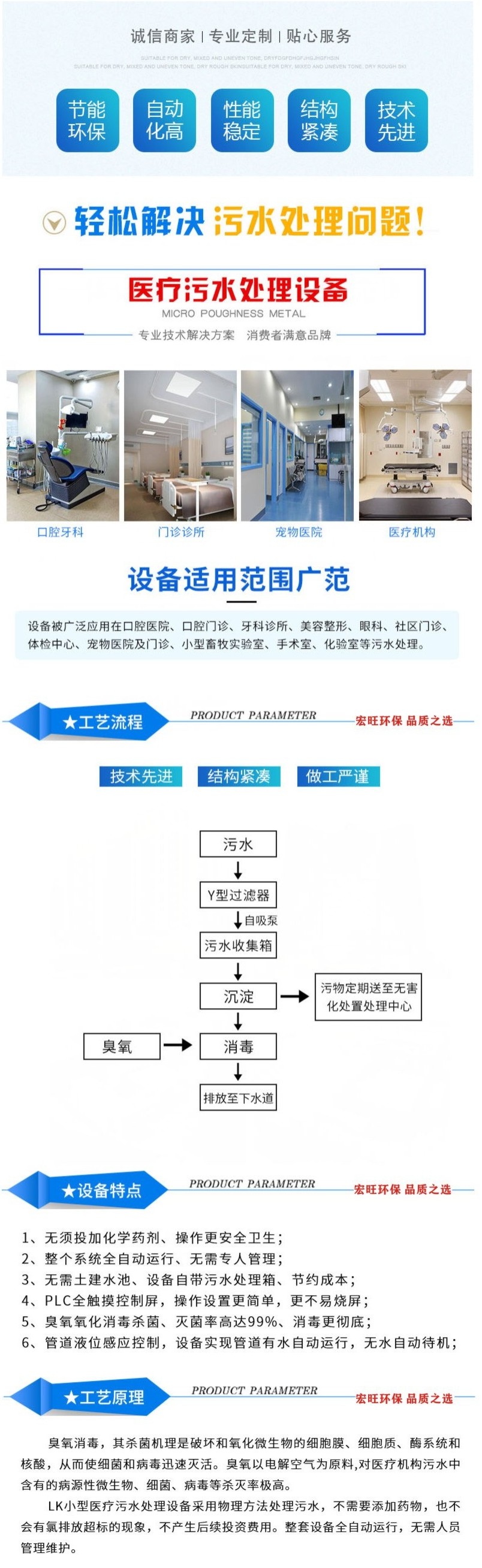 医疗废水简介.jpg