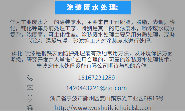 涂裝廢水處理.png